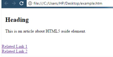 HTML5 aside tag in Hindi